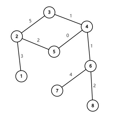bfoCn9vMYDWC5ImmKbLyahertgb0aivWEkEg7o3F.png
